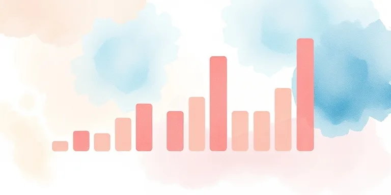 Numpy İstatistik